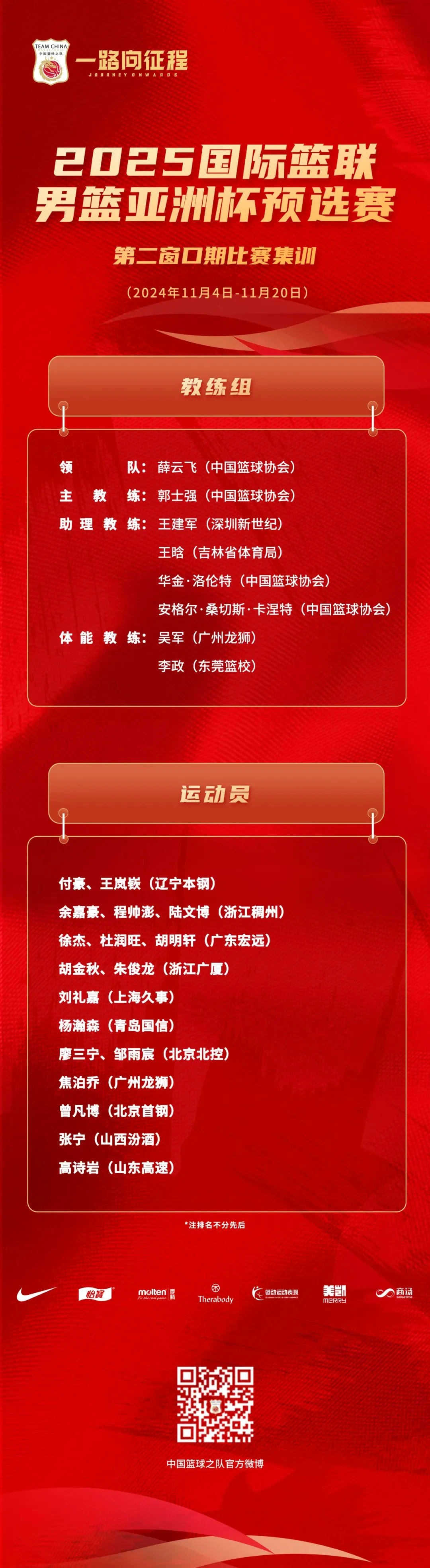 为什么篮球训练中的每个步骤都不可忽视_0